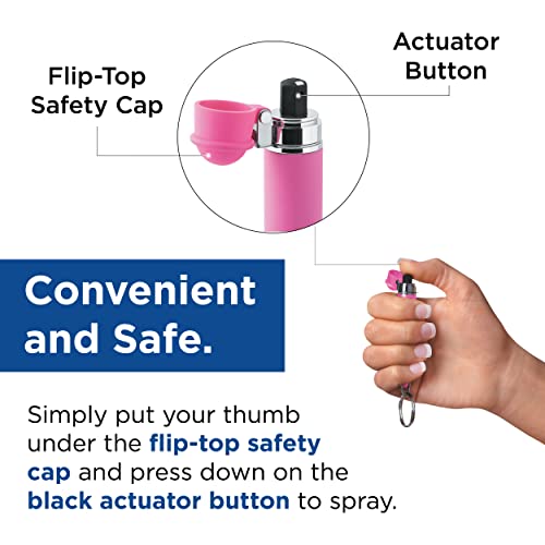 KeyGuard Mini Pepper Spray, Pink, 2-Pack – Powerful Self Defense Keychain