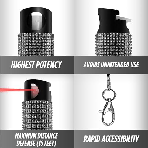 Guard Dog Pepper Spray - Mini Keychain, Police Strength