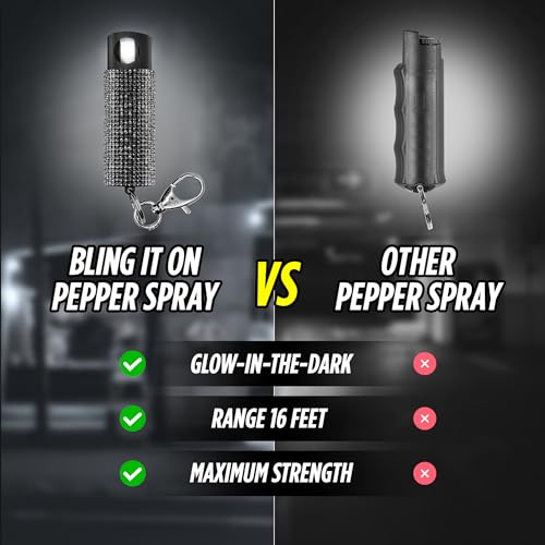 Guard Dog Pepper Spray - Mini Keychain, Police Strength