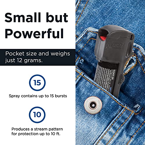 Black Mace Spray: Triple Action Self Defense