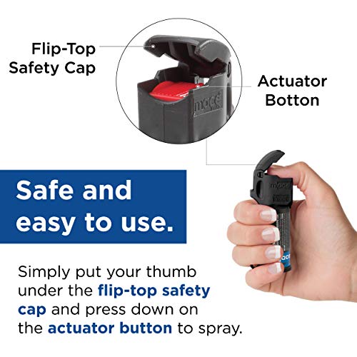 Black Mace Spray: Triple Action Self Defense