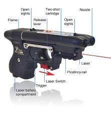 JPX 2 Shot Pepper Spray Gun