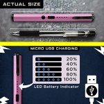 Streetwise 25M Stun Gun Pain Pen - Pink