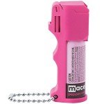 Hot Pink Mace ORMD Pepper Spray