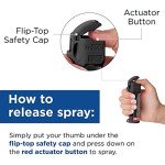 KeyGuard Mini Pepper Spray Keychain for Self Defense