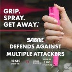 SABRE Keychain Pepper Spray - 3-in-1 Defense Solution