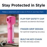 Powerful Personal Pepper Spray - 12' Accurate & Hot Pink