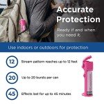 Powerful Personal Pepper Spray - 12' Accurate & Hot Pink
