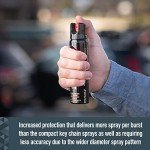 SABRE Magnum 120 Pepper Spray - 35 Bursts