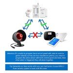 KERUI Wireless Home Security Alarm System Kit