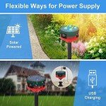 ChunHee Solar Motion Sensor Alarm Light