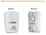 NYOrtho Door Guard Alarm Stop Sign Banner 60