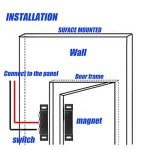Magnetic Reed Switch for Door and Window Security
