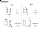 Magnetic Reed Switch for Door and Window Security