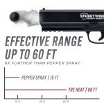 Streetwise .50 Caliber Pepper Ball Gun Kit
