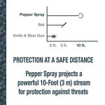 SABRE Police Strength Pepper Spray & Flashlight Combo