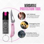 Mini Pink Pepper Spray with Keyring Holder