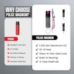 Mini Pink Pepper Spray with Keyring Holder