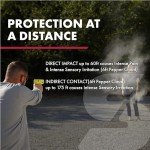 SABRE Pepper Projectile Launcher for Home Defense