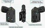TASER Pulse and Pulse + Kydex Holster