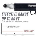 Streetwise .50 Caliber Defense Launcher with Ammo