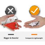 Portable Travel Door Lock – Enhanced Security Device