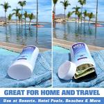 Sunscreen Diversion Safe Bottles 2 Pack