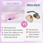 Kimfly Rechargeable Personal Safety Alarm 3-Pack