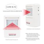 Barking Dog Motion Sensor Security Alarm Kit