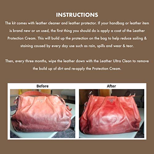 Leather Care Kit for Cowboy Boots