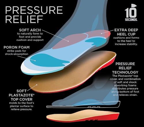 10 Seconds 3020 Pressure Relief (Neutral) Insoles, M 12/12.5, 1 Pair