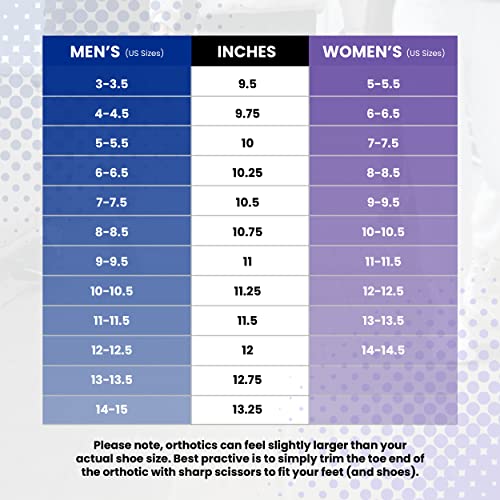 Men's Orthotic Insoles, Pure Stride - 1 Pair