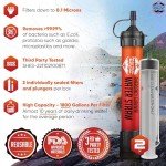 2 Emergency Water Straws – 1800-Gallon Capacity
