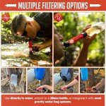 2 Emergency Water Straws – 1800-Gallon Capacity