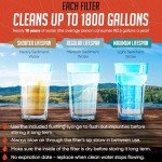 2 Emergency Water Straws – 1800-Gallon Capacity