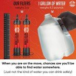 2 Emergency Water Straws – 1800-Gallon Capacity