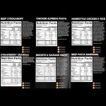 Peak Refuel Basecamp Bucket: Premium Freeze-Dried Meals