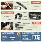 Monterra Survival Kit: 265-Piece Emergency Gear Pack