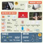 Monterra Survival Kit: 265-Piece Emergency Gear Pack