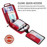 400-Piece Premium First Aid Kit for Emergencies