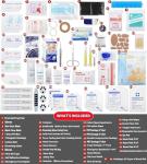 400-Piece Premium First Aid Kit for Emergencies