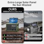 Solar Hand Crank Emergency Radio with Power Bank