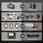 5000mAh Crank Emergency Radio: Weather, Solar, Alarm, Charger