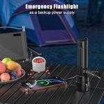 Goreit Rechargeable Flashlight: 200000 Lumens, IP67 Waterproof