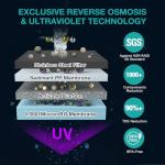 SimPure Y7P-BW UV Countertop Water Purifier