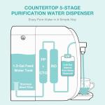 SimPure Y7P-BW UV Countertop Water Purifier