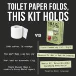 Witty Yeti’s Survival Kit for Digestive Emergencies