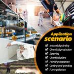 Full Face Gas Mask with Carbon Filter