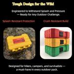 Compact Emergency Fishing Kit for Outdoor Survival