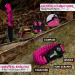 Vioview Survival First Aid Kit for Women